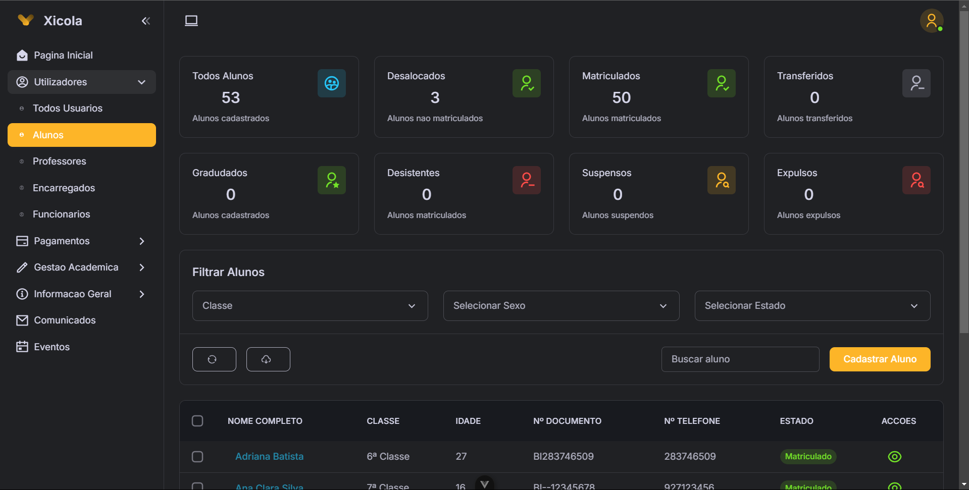 Imagem do dashboard CTA